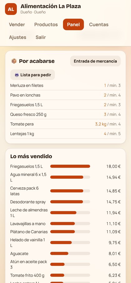 Lo que se está acabando, en el móvil del dueño